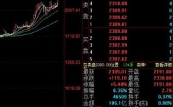 云上贵州控股股票行情的简单介绍