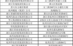 中央控股企业名单（杭州国资委控股企业名单）