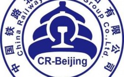 北京中航铁路服务控股的简单介绍