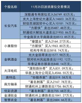 刘益谦持股最多的股票（刘益谦作为股东的上市公司）-图2