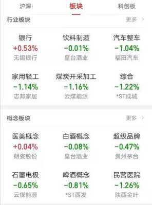 云上贵州控股股票行情的简单介绍-图2