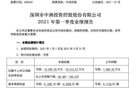 关于中洲控股青岛公司工资的信息-图2