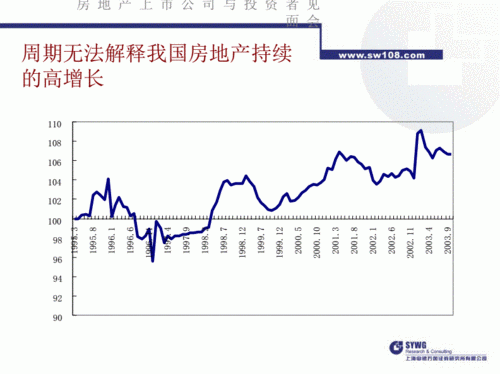 时代地产控股股票分析（香港地产股票大跌分析）-图3