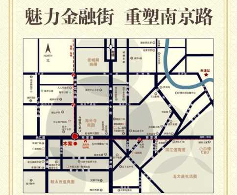金融街控股天津的地产（天津金融街控股在哪）-图3