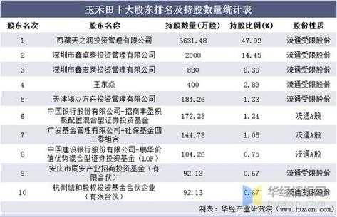 包含工行杭州分行资产总额的词条-图2